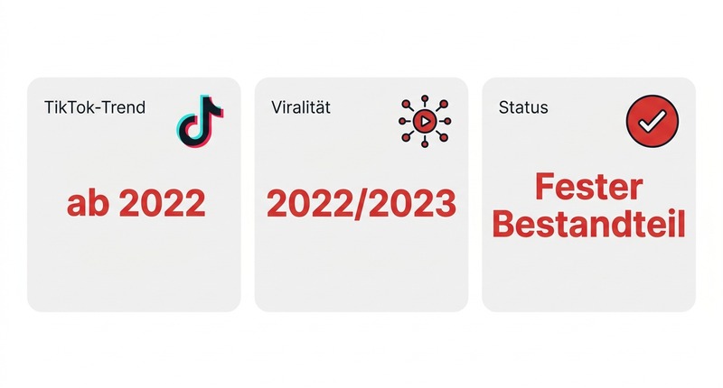 TikTok-Trend 2022: Beige Flag
